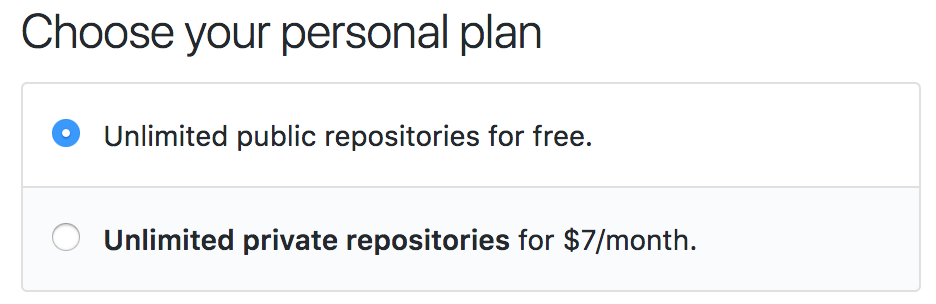 github repositories