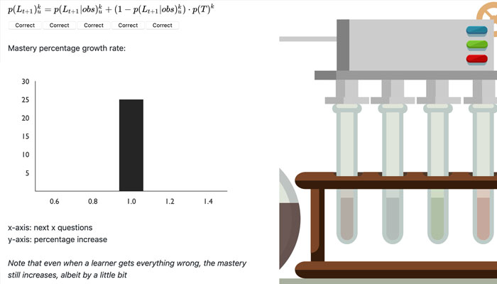 Screenshot of the alchemy BKT explainable