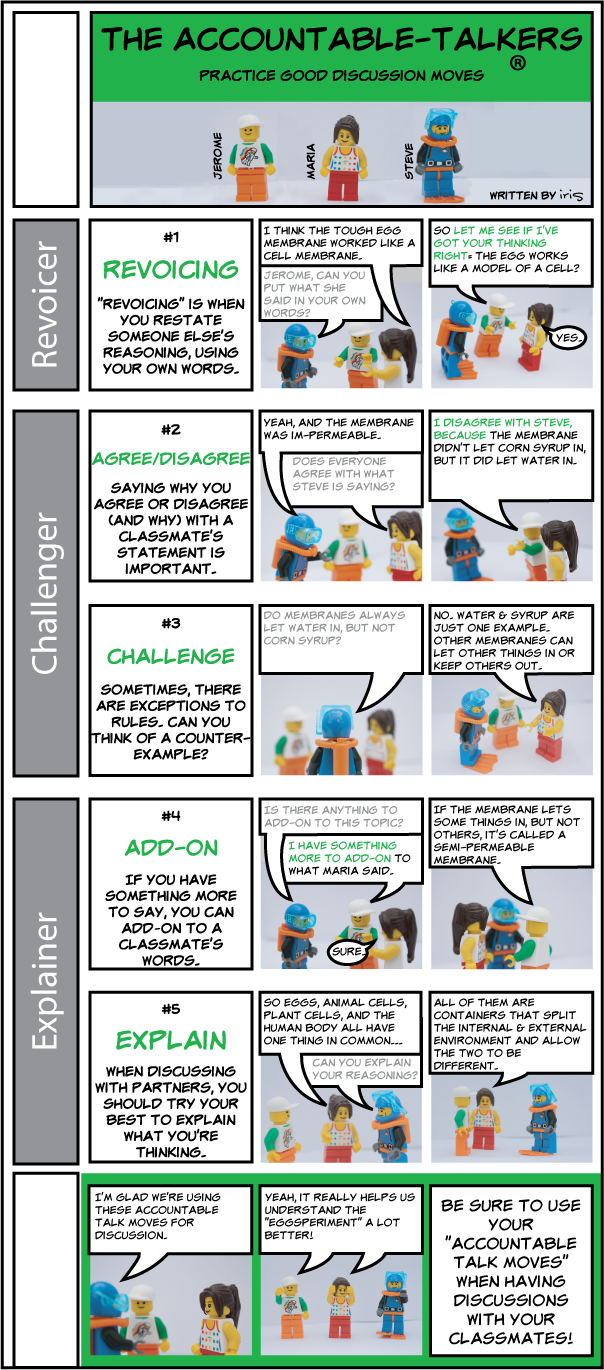 Accountable Talk Lego Comic