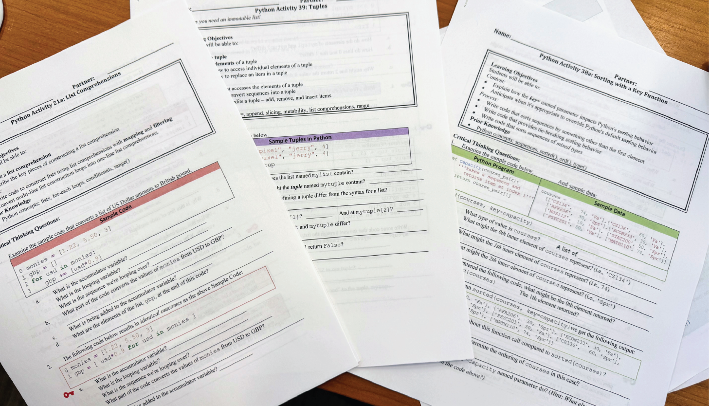 Process Oriented Guided Inquiory Learning