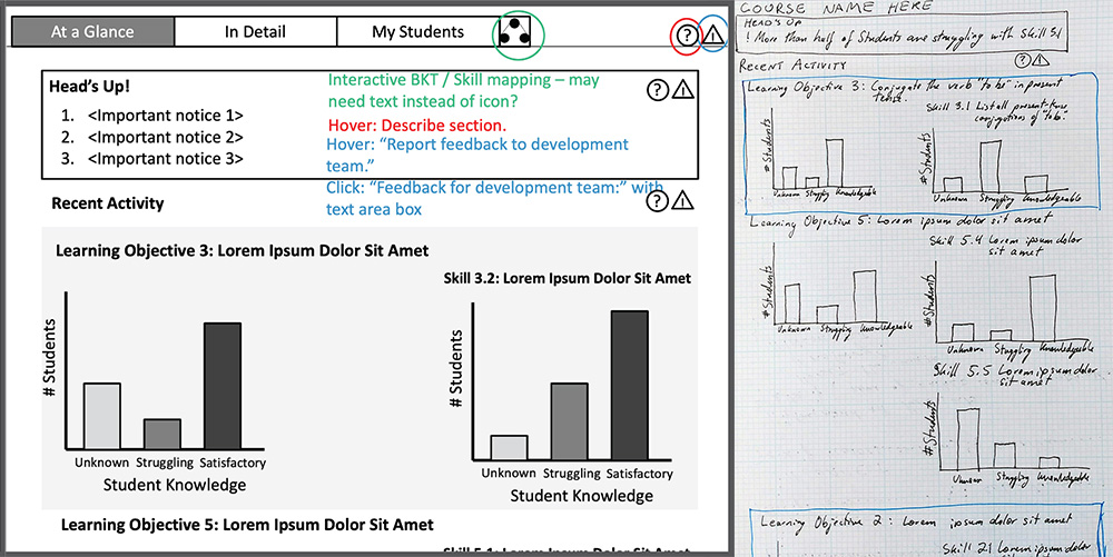 Early prototype of dashboard redesign