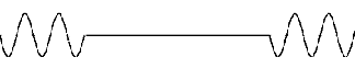 CS 336 Lecture Notes -- Modulation